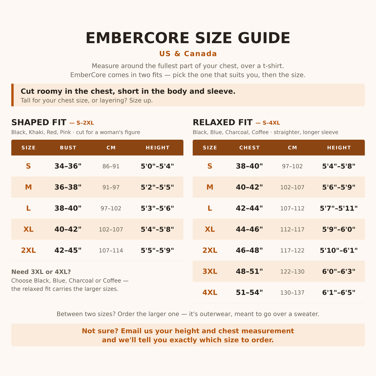 EmberCore Heated Jacket — Complete Kit