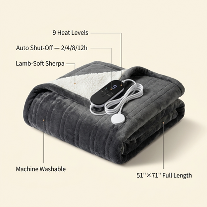 EmberCore Heated Throw